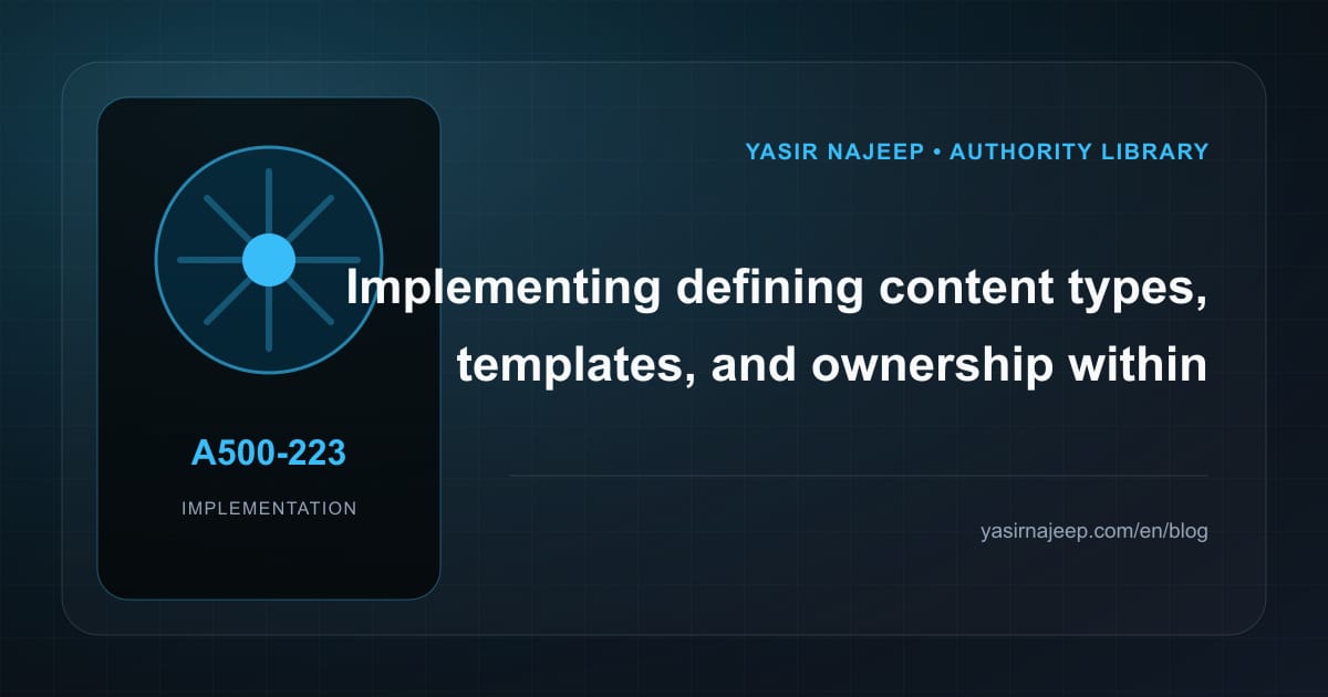 Defining content types, templates, and ownership for WordPress site architecture: a testable workflow