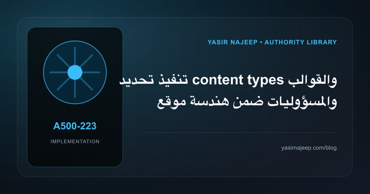 تنفيذ تحديد content types والقوالب والمسؤوليات ضمن هندسة موقع WordPress: خطوات قابلة للاختبار