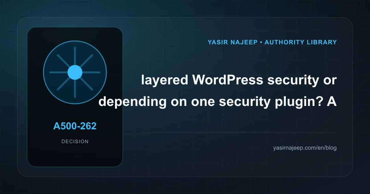 Decision framework for layered WordPress security: fit, ownership, and risk