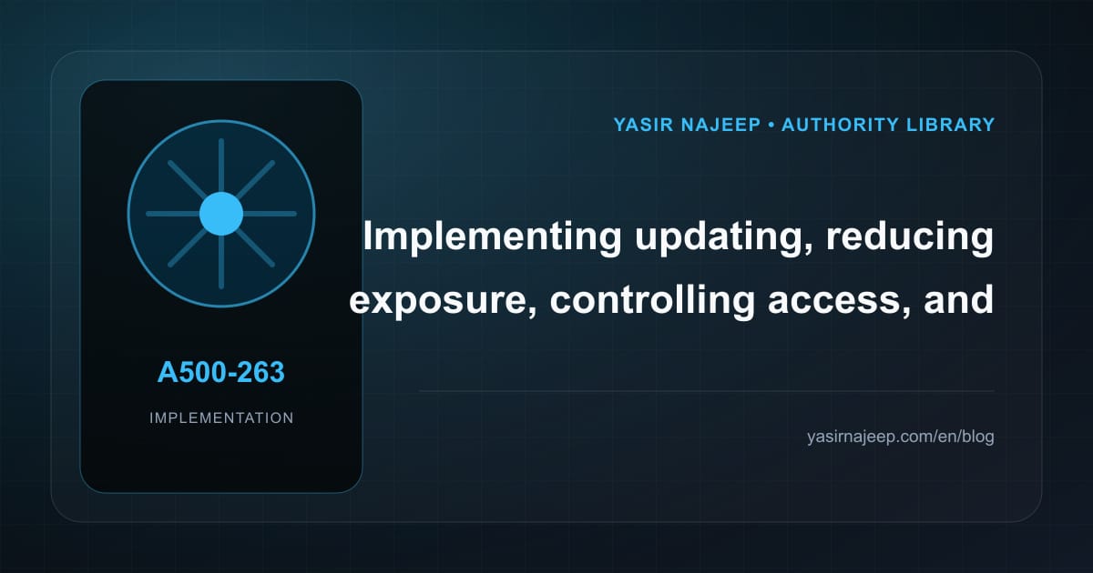Updating, reducing exposure, controlling access, and backing up for layered WordPress security: a testable workflow