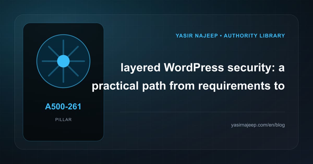 Layered WordPress security: from requirements to reliable operation
