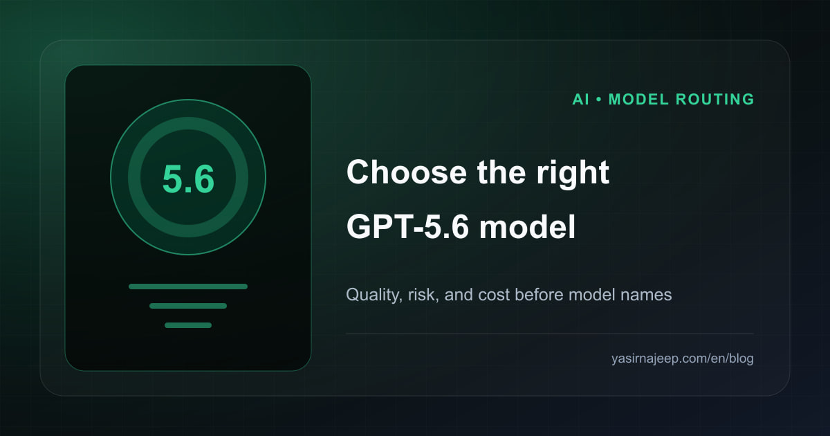 GPT-5.6 in real projects: choose Sol, Terra, or Luna without wasting budget