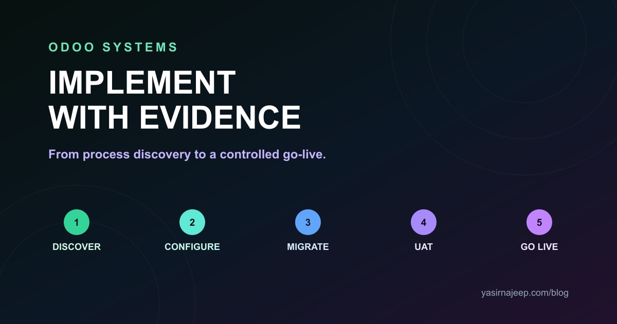 A practical Odoo implementation plan, from process mapping to launch